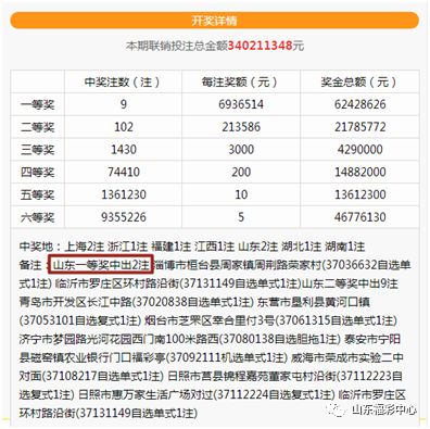 2024澳门今晚开奖号码_最佳精选解剖落实_尊贵版235.133.200.199