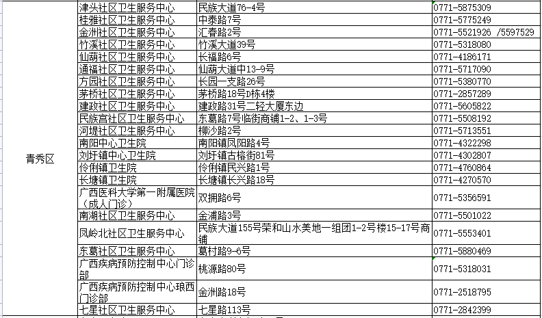 新澳门精准预测