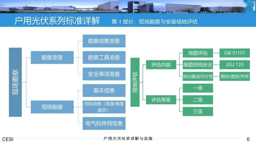 新奥资料免费精准_效率资料解析实施_精英版123.152.179.122