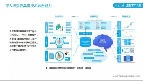 2024新奥资料免费精准175_时代资料解析实施_精英版13.58.65.102