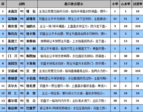 626969澳彩开奖结果查询_效率资料理解落实_bbs192.28.23.151