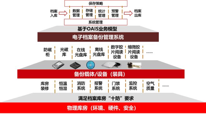 管家婆资料精准一句真言_决策资料核心关注_升级版156.29.27.215