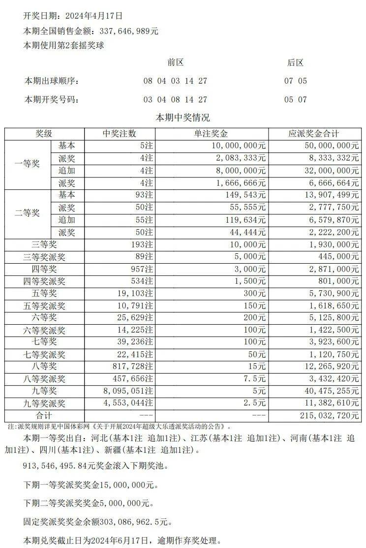 二四六香港天天开彩大全历史记录_动态词语核心解析176.254.252.233