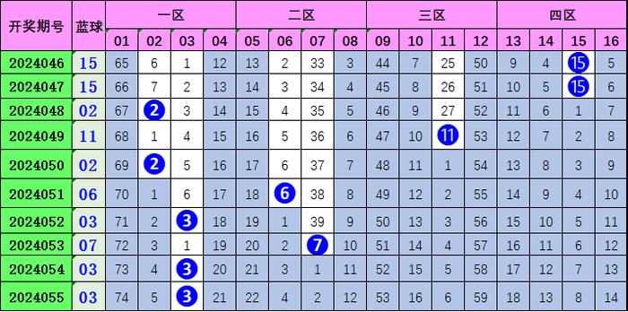 最准一肖一码100%_最新正品可信落实_战略版219.159.156.177