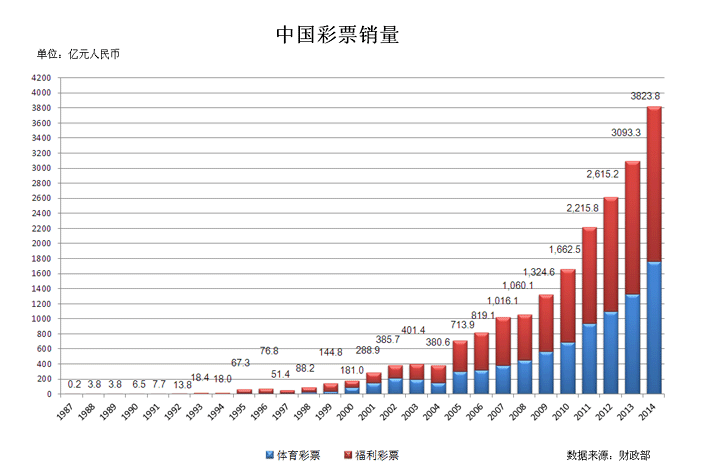 2024正版资料大全好彩网_数据资料关注落实_iPad40.46.127.180