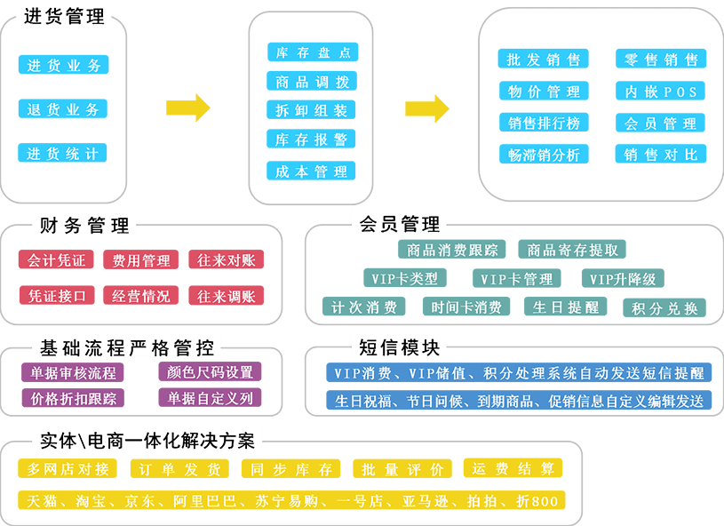 管家婆必出一中一特_效率资料理解落实_bbs205.197.32.91