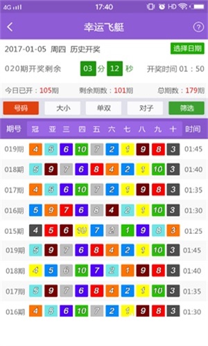 精准一肖100?准确精准的含义_最新正品灵活解析_至尊版141.3.134.111