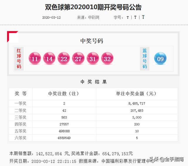 科技 第26页