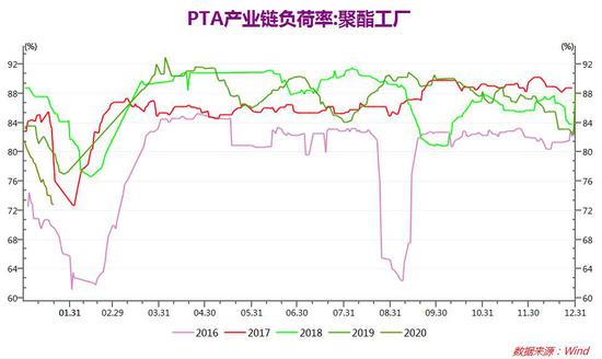 新澳开奖结果记录查询表_最佳精选可信落实_战略版226.114.129.213