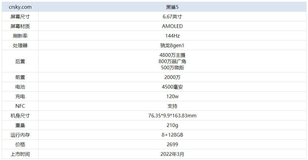 2024澳门特马今晚开奖结果出来了吗图片大全_最新答案解析实施_精英版15.3.242.91