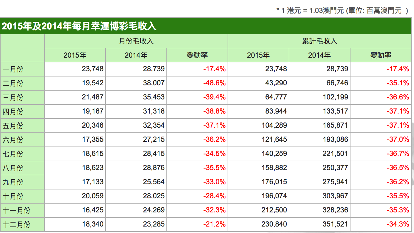 新澳门最新开奖记录查询_最新核心核心落实_BT240.23.207.74