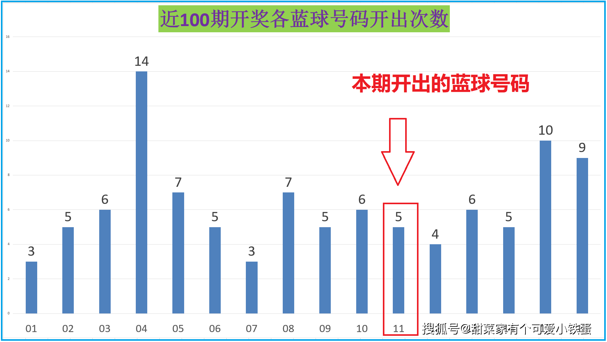 777777788888888最快开奖_数据资料解释定义_iso66.244.224.43