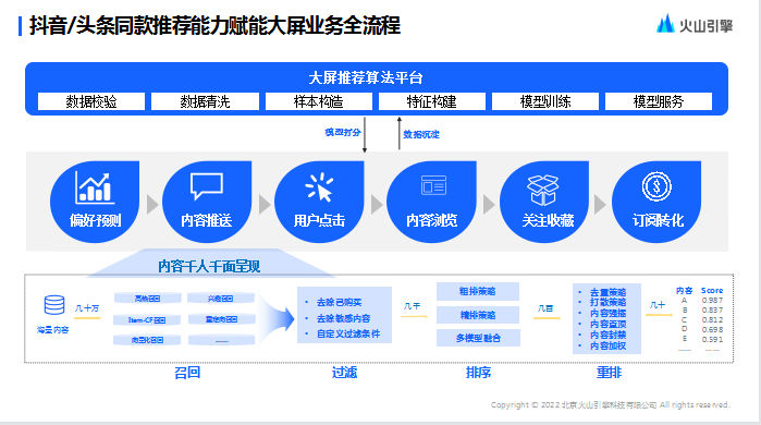 新澳门内部一码精准公开网站_最佳精选解释落实_V105.101.188.139