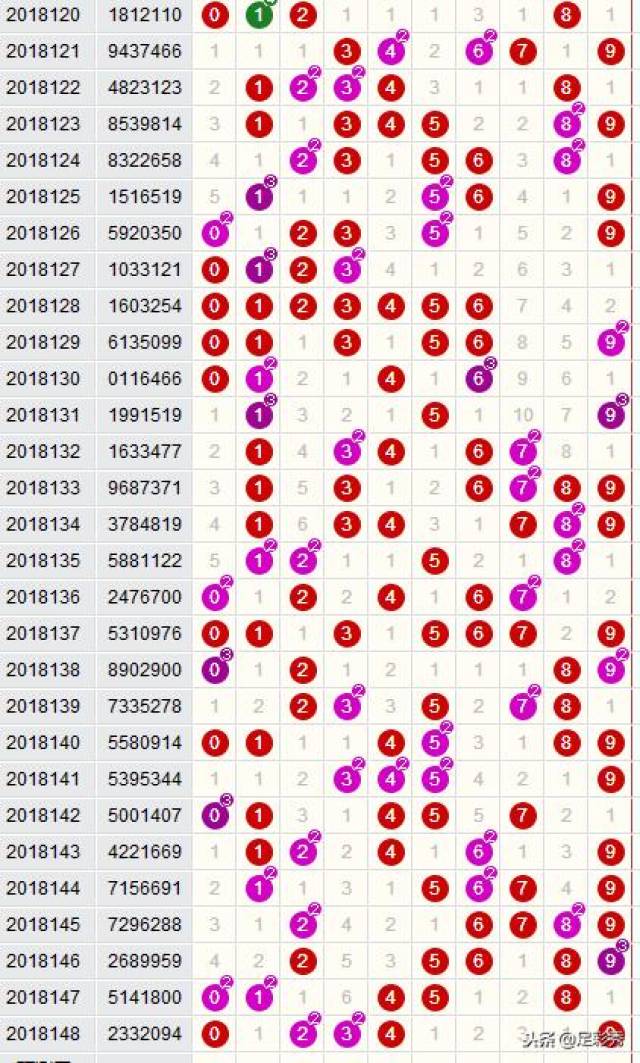 新澳门六开彩开奖结果2024年_动态词语可信落实_战略版40.171.69.208