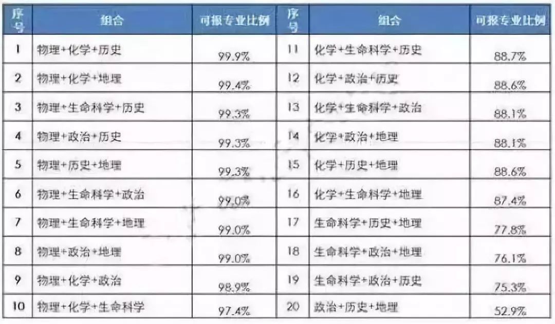 新澳门最新开奖记录大全_最佳精选核心关注_升级版129.242.112.187