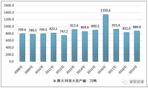 2024新澳今晚开奖号码139_效率资料关注落实_iPad218.6.198.134