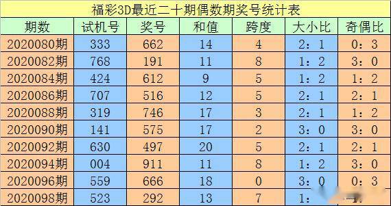 澳门三中三码精准100%_决策资料可信落实_战略版47.243.74.49