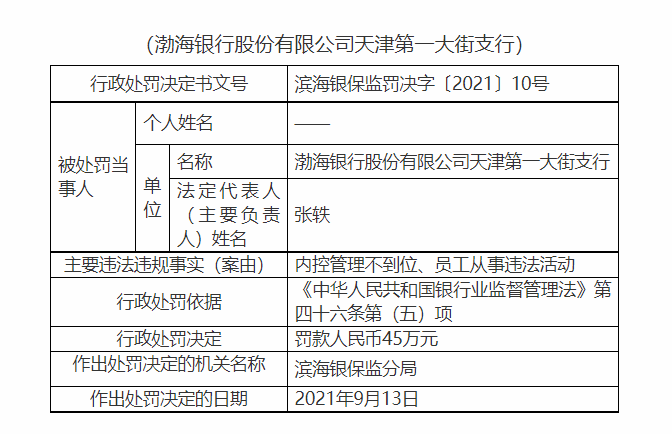 新澳内部一码精准公开_最新热门理解落实_bbs232.217.222.85