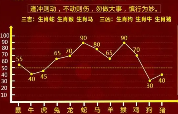 最准一肖一码一一子中_决策资料含义落实_精简版127.184.31.102