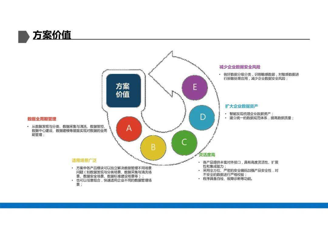 2024最新奥马资料_数据资料核心解析196.131.61.163