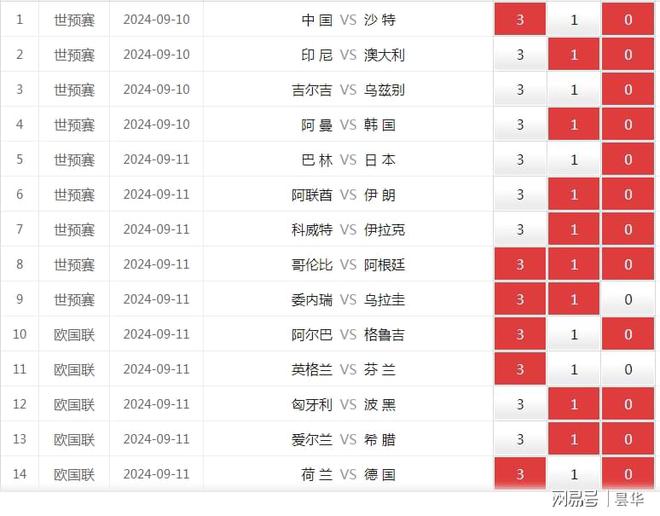 港彩二四六天天好开奖结果_准确资料核心关注_升级版232.32.86.238