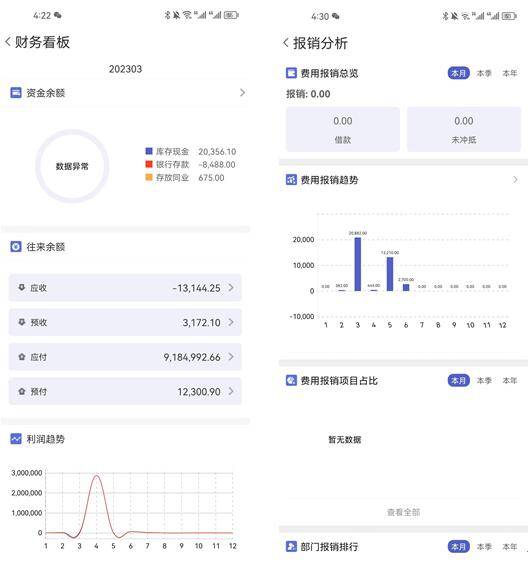 管家婆一肖一码中100%命中_绝对经典解答落实_iPhone201.210.1.196