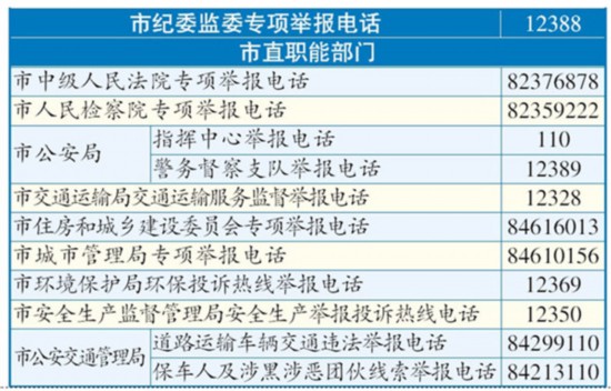 新澳门一码中精准一码免费中特_绝对经典解答落实_iPhone133.45.245.135