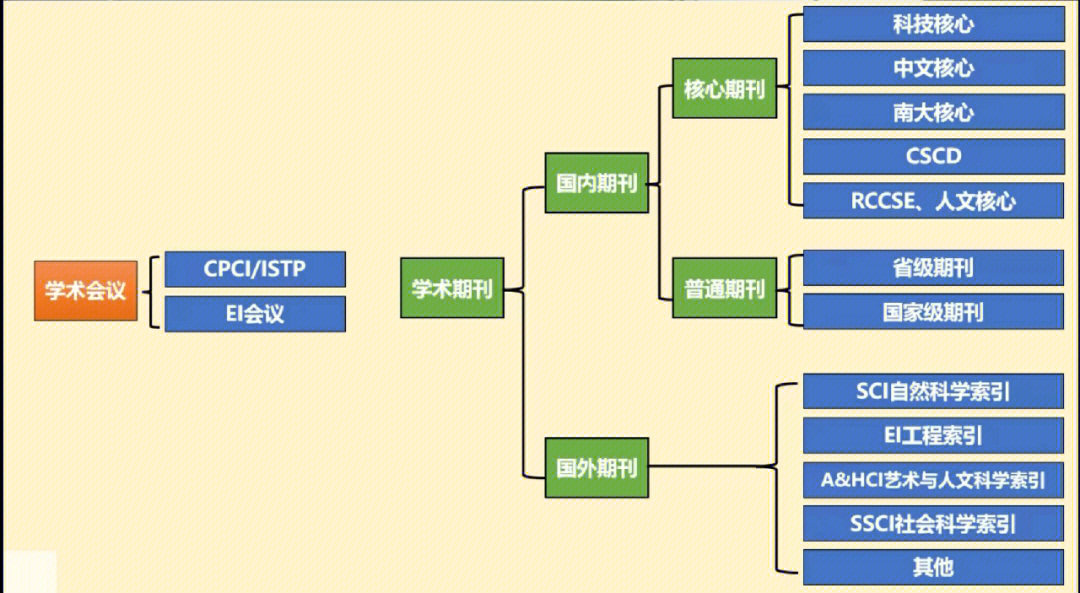 24免费资料大全天下_时代资料核心解析151.212.50.48