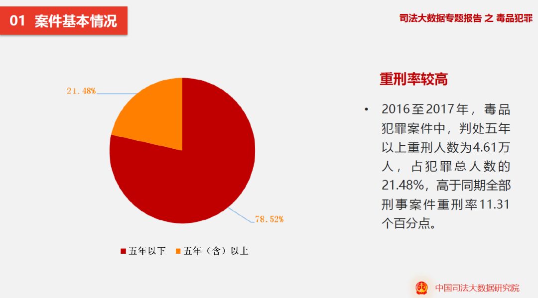 2O23新澳门天天开好彩_数据资料动态解析_vip58.70.241.107