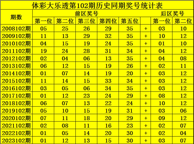 最准一肖一码100%精准心_绝对经典解析实施_精英版149.31.165.111