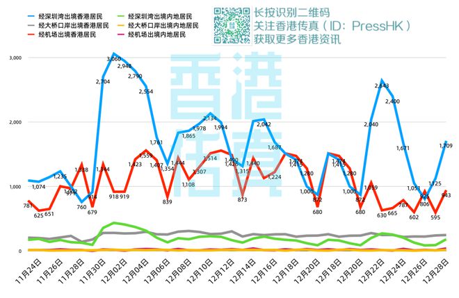 全香港最快最准的资料_数据资料解析实施_精英版215.99.227.32