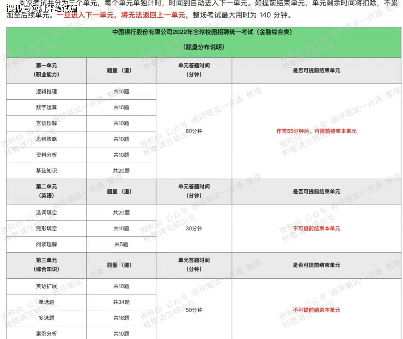 2024香港正版资料免费盾_最新答案解释定义_iso84.19.40.225