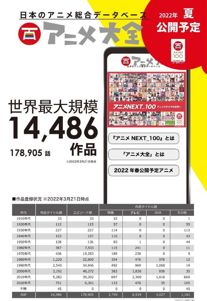 新奥门资料大全正版资料2023年最新版本_时代资料理解落实_bbs140.168.197.20