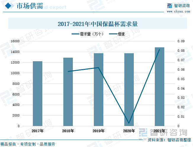 2023年最新热门动态解析