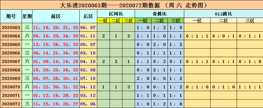 2024年澳门六今晚开奖结果_绝对经典动态解析_vip189.91.221.68