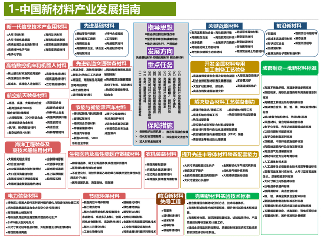 2024年11月 第31页