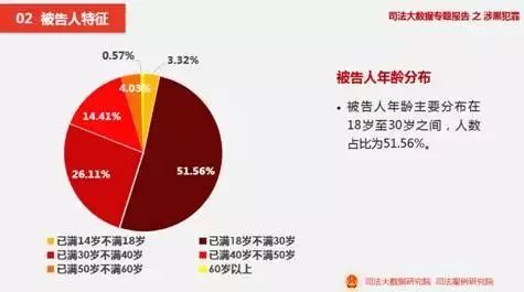 北代天 第41页