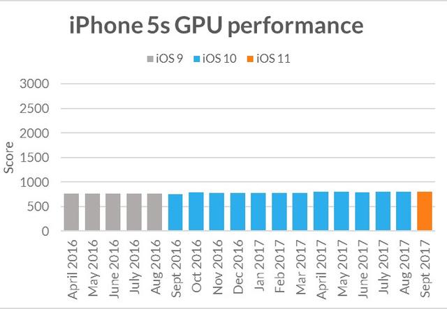 7777788888新澳门开奖结果_理解落实_效率资料_VS199.195.73.4