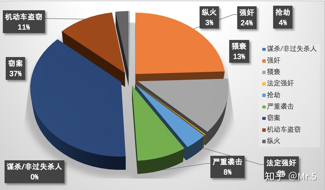 2024年11月 第48页