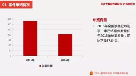 20024新澳天天开好彩大全_理解落实_数据资料_VS206.165.176.163