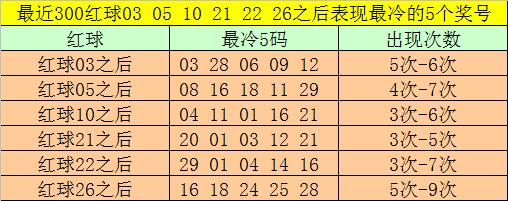 澳彩今晚开什么号码_解析实施_最新热门_VS223.83.140.110