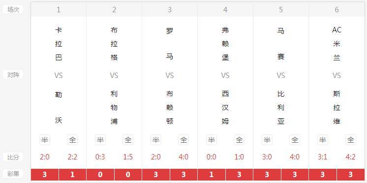 奥门开奖结果 开奖记录2024年资料网站_动态解析_最新核心_VS222.241.116.62