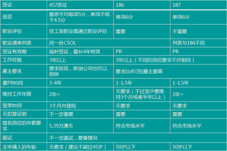 澳码精准资料天天免费_解释定义_最新正品_VS202.98.187.122