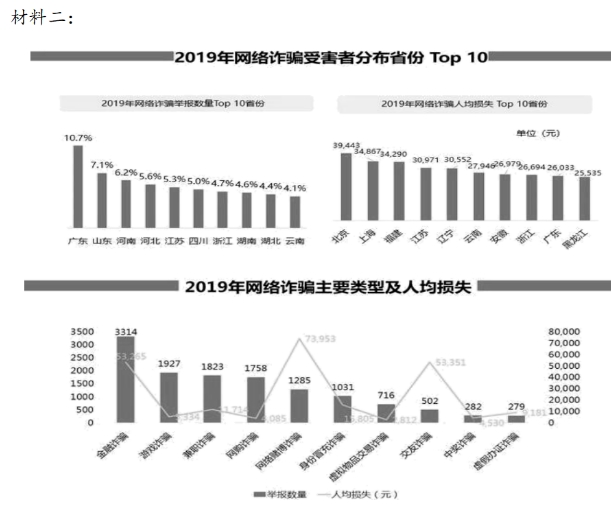 资料（或数据）