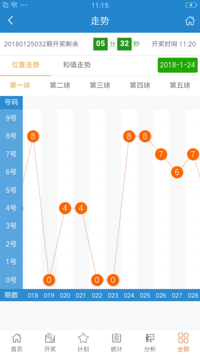 2024澳彩免费公开资料查询_含义落实_数据资料_VS213.211.168.212