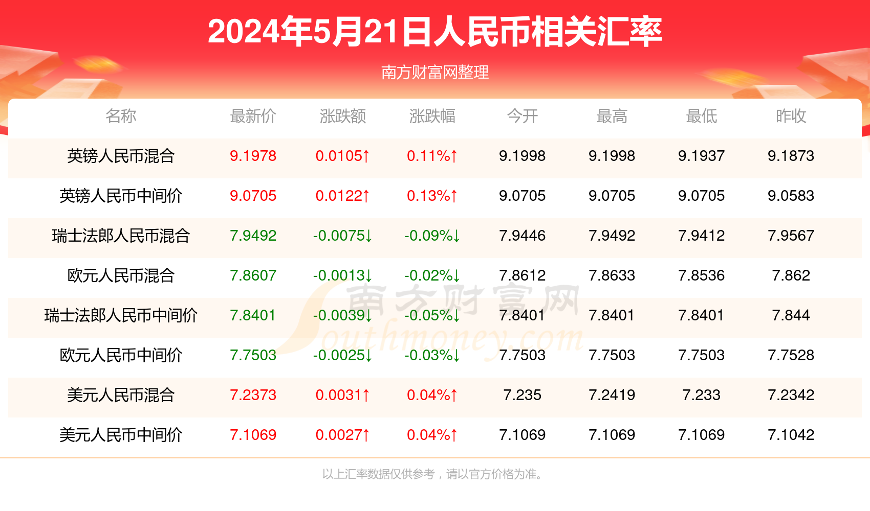 2024澳门今天晚上开什么生肖啊_核心落实_最新热门_VS220.220.138.94