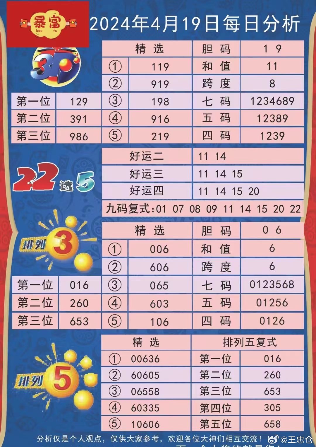 2024澳彩今晚开什么号码_核心关注_最新正品_VS208.181.51.74