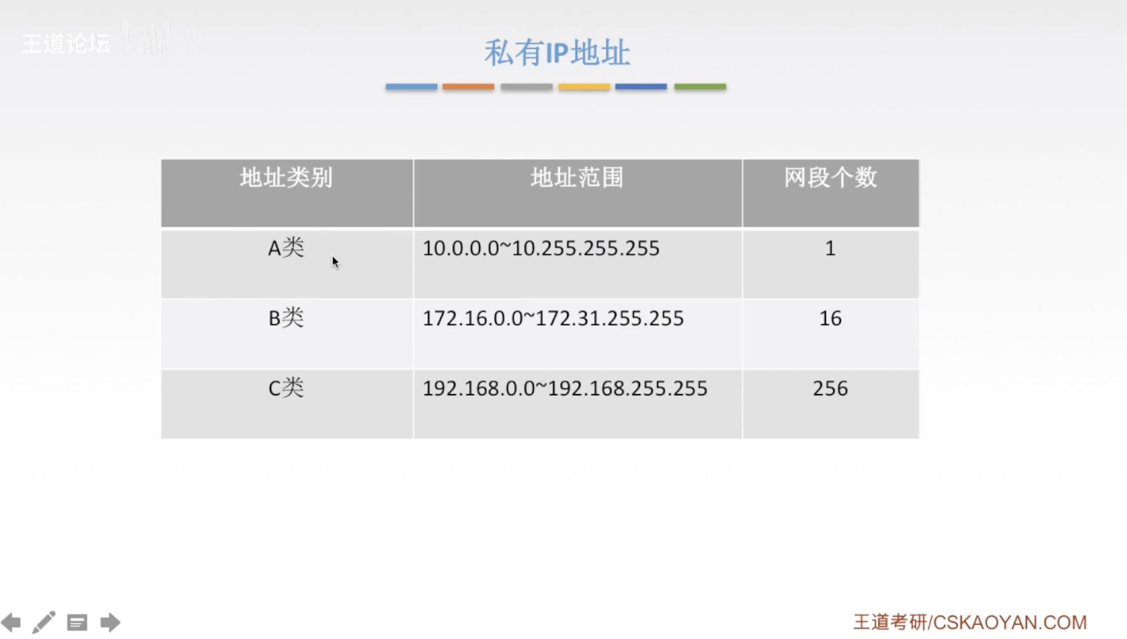 2024白小姐三码丿小红书_可信落实_数据资料_VS207.106.175.172