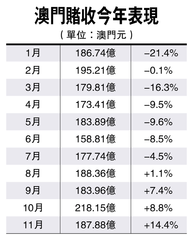 澳门广东八二站资料_动态解析_最新热门_VS196.45.205.99