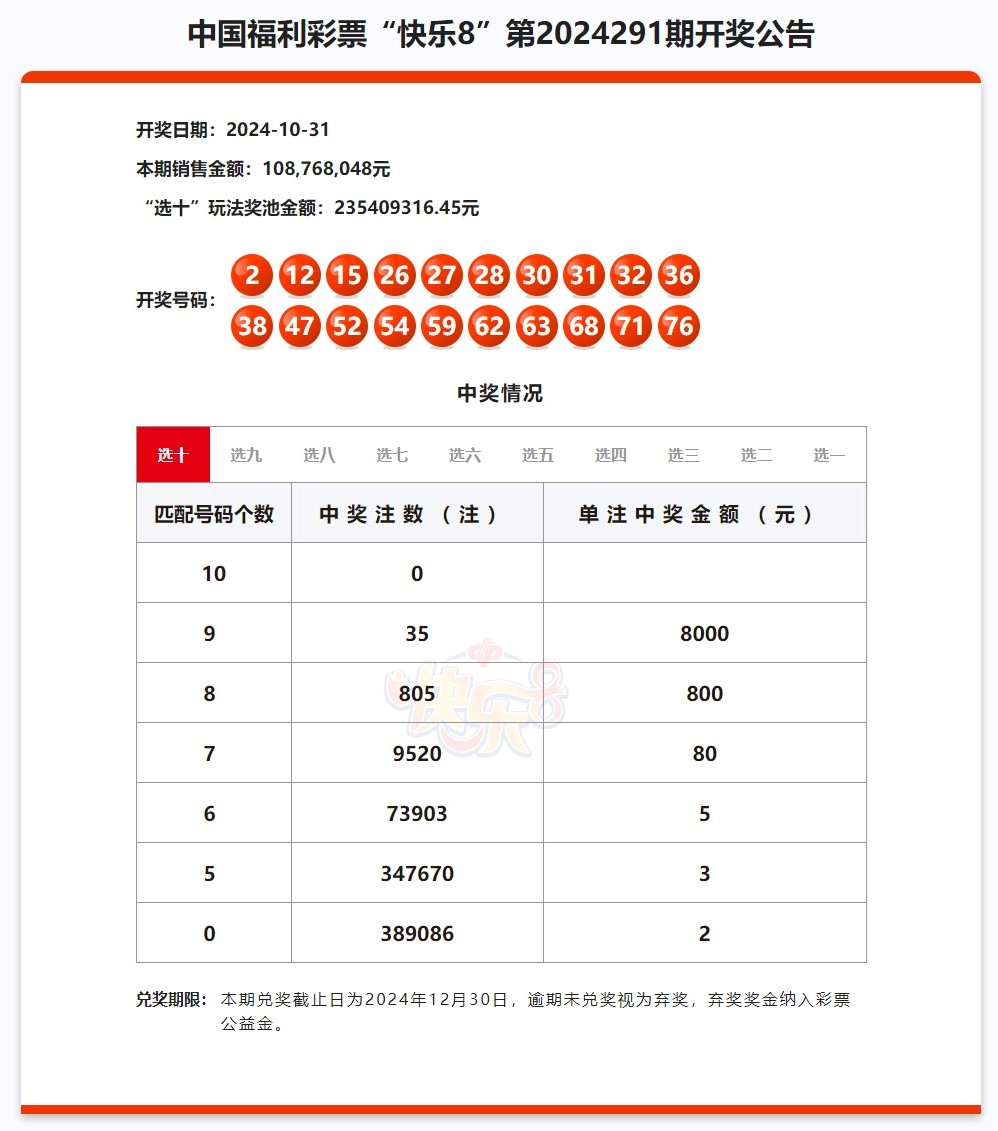 2024澳门特马今晚开奖结果出来_理解落实_最新核心_VS220.74.143.29